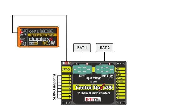 Jeti Model Duplex 2.4EX RC Switch (RCSW) - Image 2