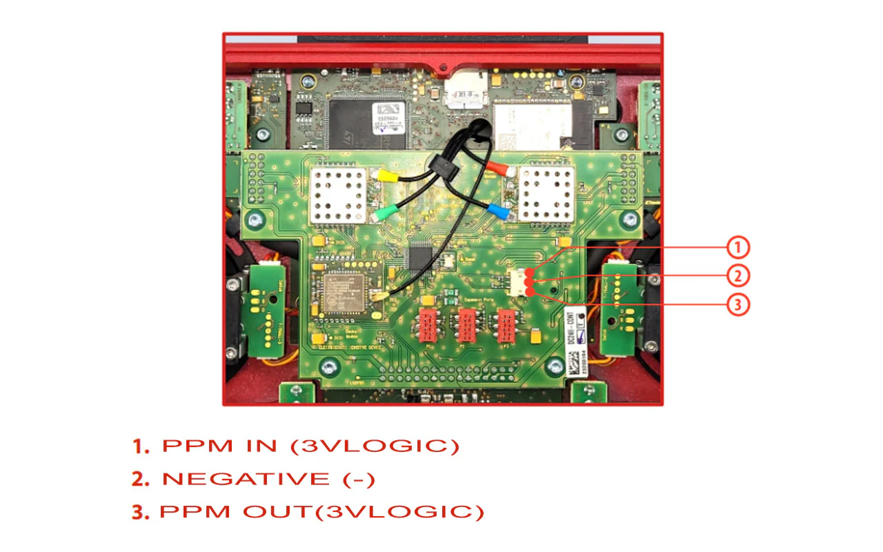 Jeti Model Expansion Module for DS/DC 24GII - Image 3