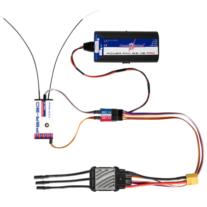 PowerBox ESC Backup (DNRS) - Image 3